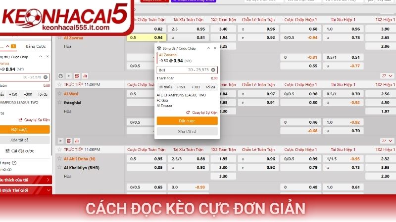 Cách đọc kèo cực đơn giản