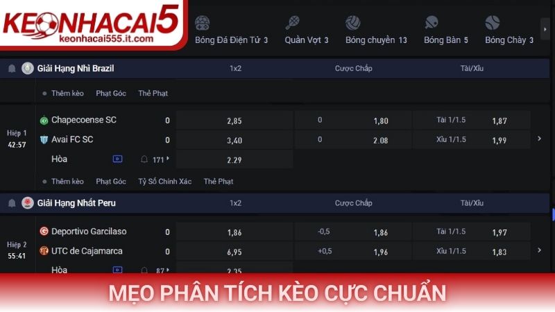 Mẹo phân tích kèo cực chuẩn