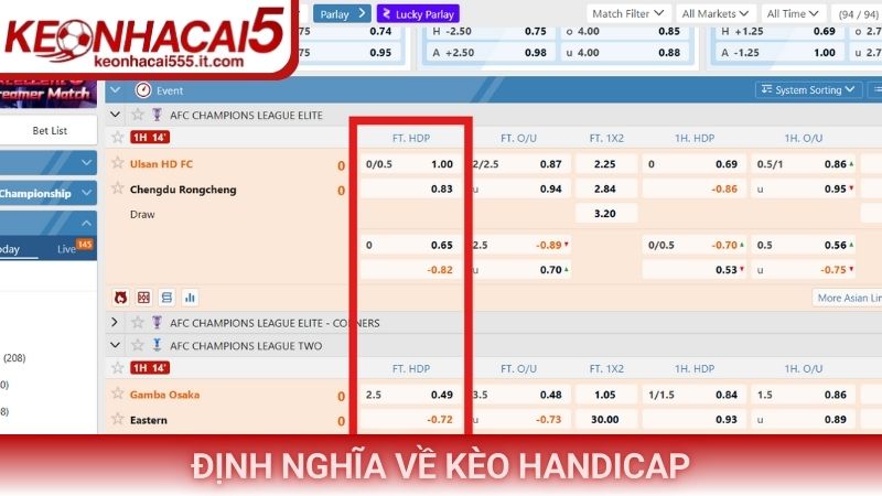 Định nghĩa về kèo Handicap