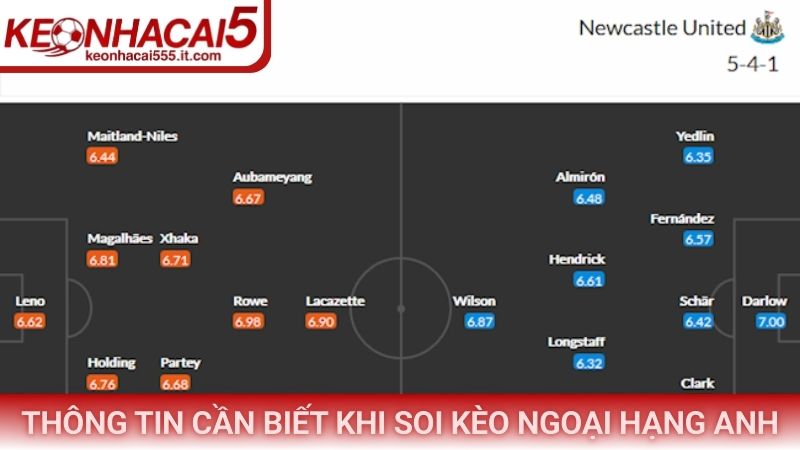 Thông tin cần biết khi soi kèo Ngoại Hạng Anh