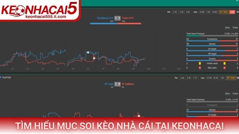 Tìm hiểu mục Soi kèo nhà cái tại Keonhacai