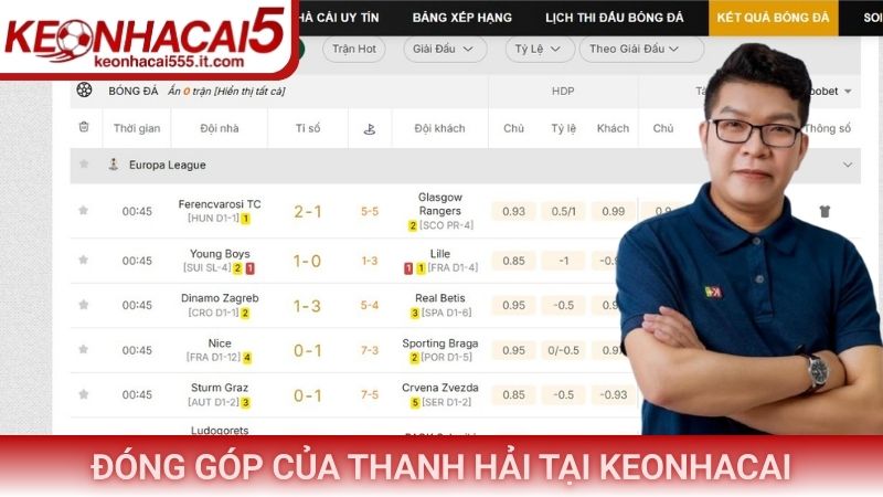 Đóng góp của Thanh Hải tại Keonhacai